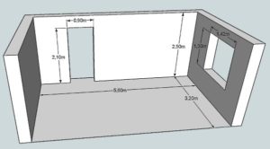 Формула: площадь помещения и его габариты