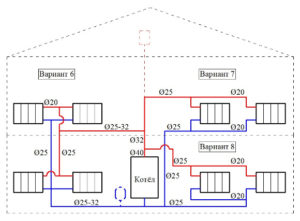 Схема отопления двухэтажного дома - обзор вариантов