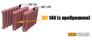 Чугунный радиатор МС 140 технические характеристики и особенности монтажа