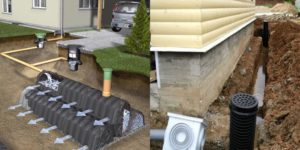 Как сделать отвод воды от фундамента дома