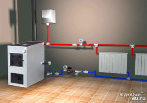 Котлы газовые для отопления дома настенные двухконтурные: принцип работы, цены, подключение и монтаж, расчет мощности