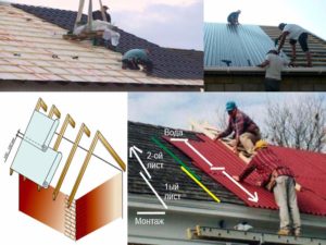 Как правильно крыть крышу профнастилом своими руками