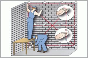 Выровнять стены своими руками пошаговая инструкция