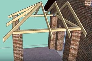 Как сделать крышу на пристройке к дому - изучаем возможные варианты