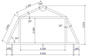 Как сделать расчет размеров ломаной крыши
